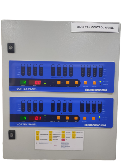 Πίνακες ελέγχου